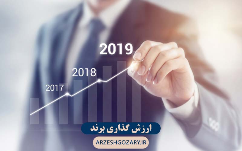 ارزش گذاری برند چیست